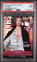 Shanks