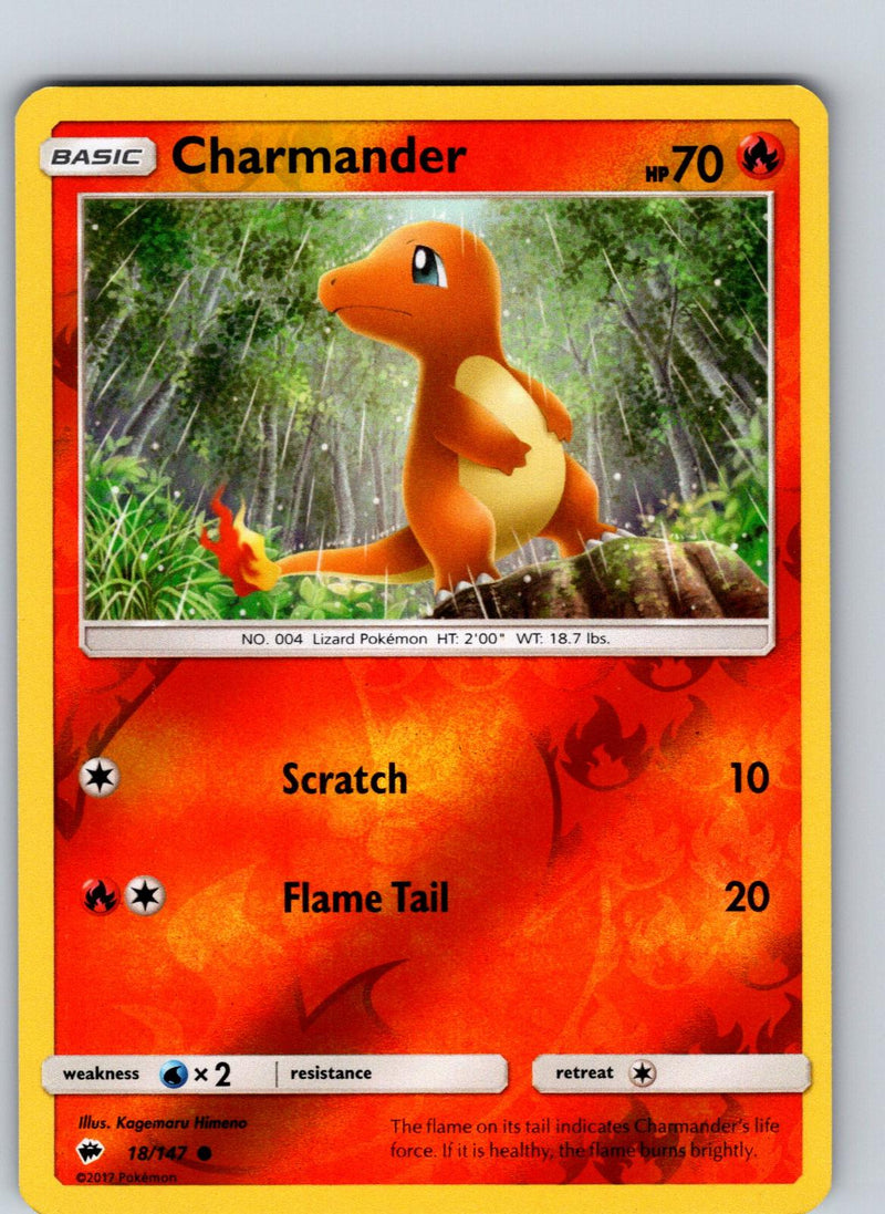 SortSwift catalog art