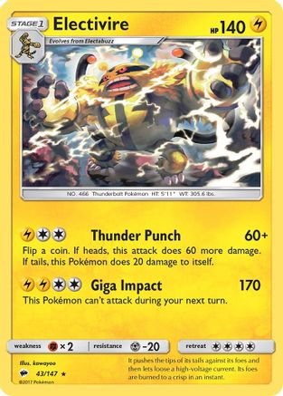 Electivire (43/147) [SM  Burning Shadows] Reverse Holofoil - Rare