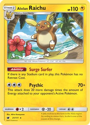 Alolan Raichu (031/111) [SM  Crimson Invasion] Reverse Holofoil - Holo Rare
