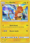 Alolan Raichu (