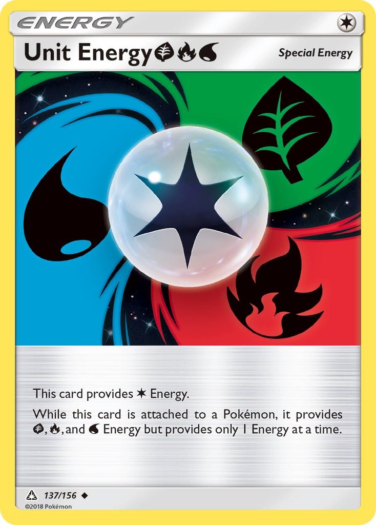 Unit Energy GRW [SM05 - 137/156]