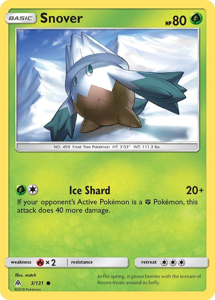 Snover [SM06 - 3/131]