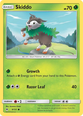 Skiddo [SM06 - 9/131]