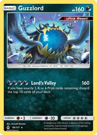 Guzzlord (080/131) [SM  Forbidden Light] Holofoil - Holo Rare