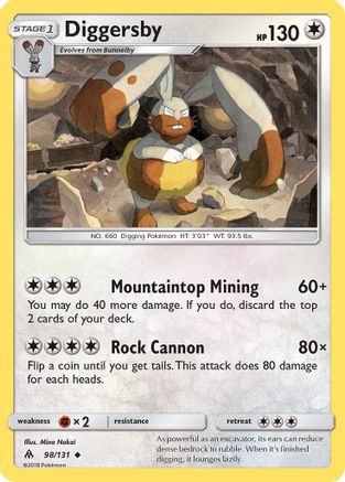 Diggersby (98/131) [SM  Forbidden Light] Reverse Holofoil - Uncommon