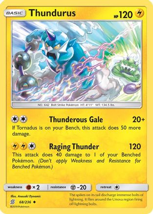 Thundurus (068/236) [SM  Unified Minds] Reverse Holofoil - Uncommon