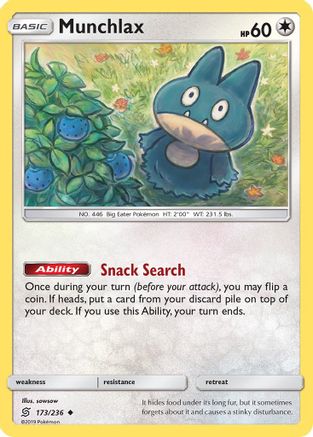 Munchlax (173/236) [SM  Unified Minds] Reverse Holofoil - Uncommon