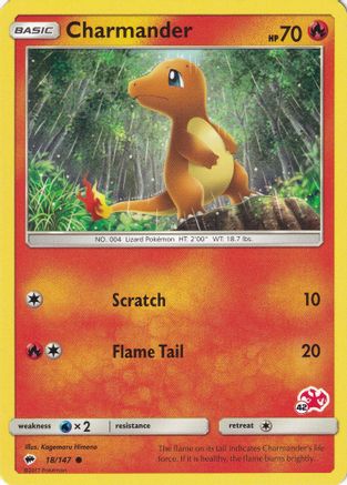 Charmander (