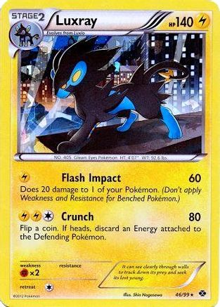 Luxray (Cracked Ice Holo) (46/99) [Blister Exclusives] Holofoil - Promo
