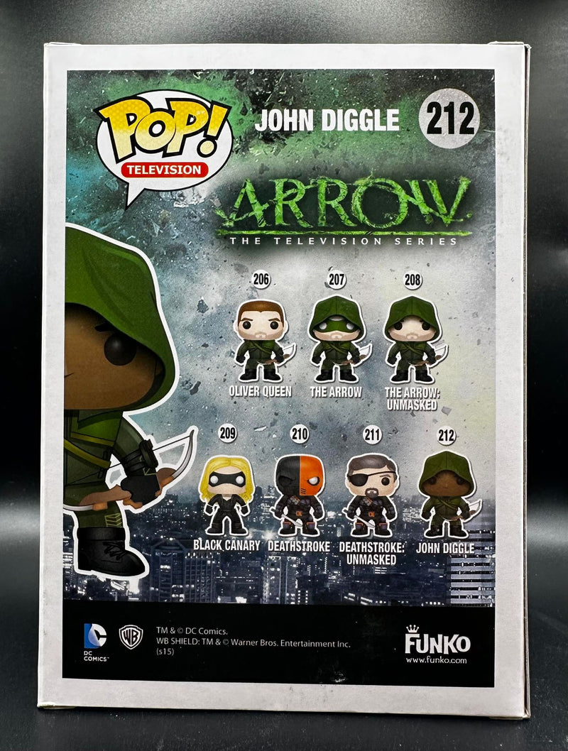 John Diggle