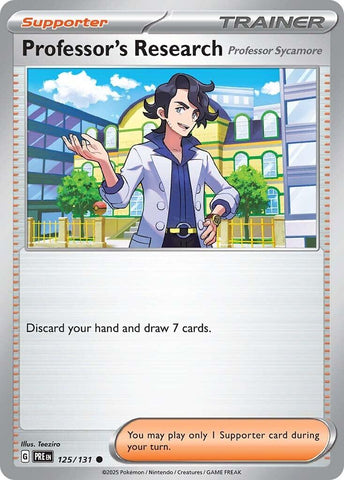 Professor's Research [Professor Sycamore] [PRE - 125/131]