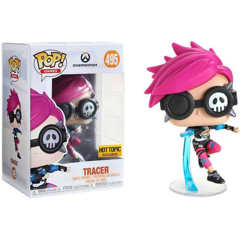 Tracer