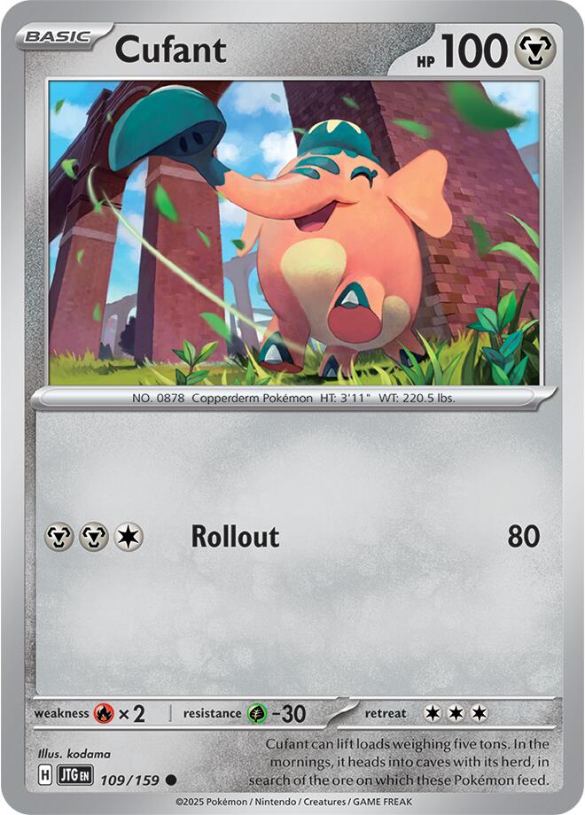 Cufant [109]