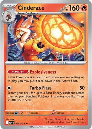 Cinderace (028) [ME01 Mega Evolution] Holofoil - Rare