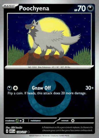 Poochyena (Energy Symbol Pattern)