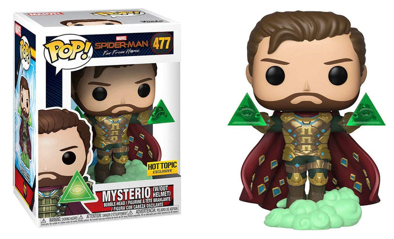 Mysterio without Helmet
