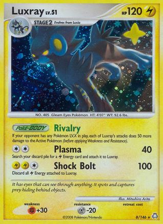 Luxray (8/146) [Legends Awakened] Reverse Holofoil - Holo Rare