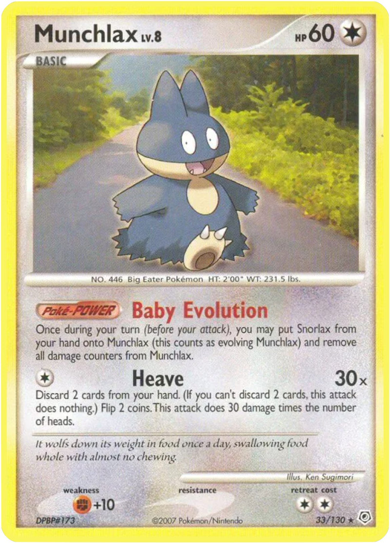 Munchlax
