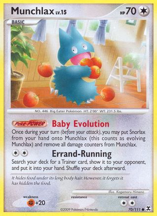 Munchlax (070/111) [Rising Rivals] - Common