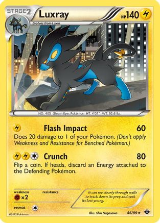 Luxray (46/99) [Next Destinies] Holofoil - Holo Rare