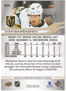 Ivan Barbashev Base Deluxe /250 Vegas Golden Knights