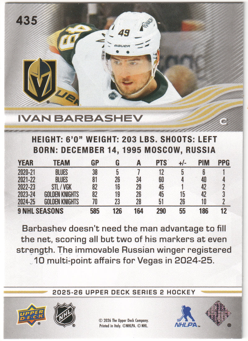Ivan Barbashev Base Deluxe /250 Vegas Golden Knights