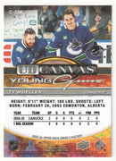 Ty Mueller Young Guns Canvas Vancouver Canucks