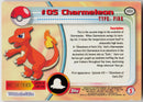 Charmeleon