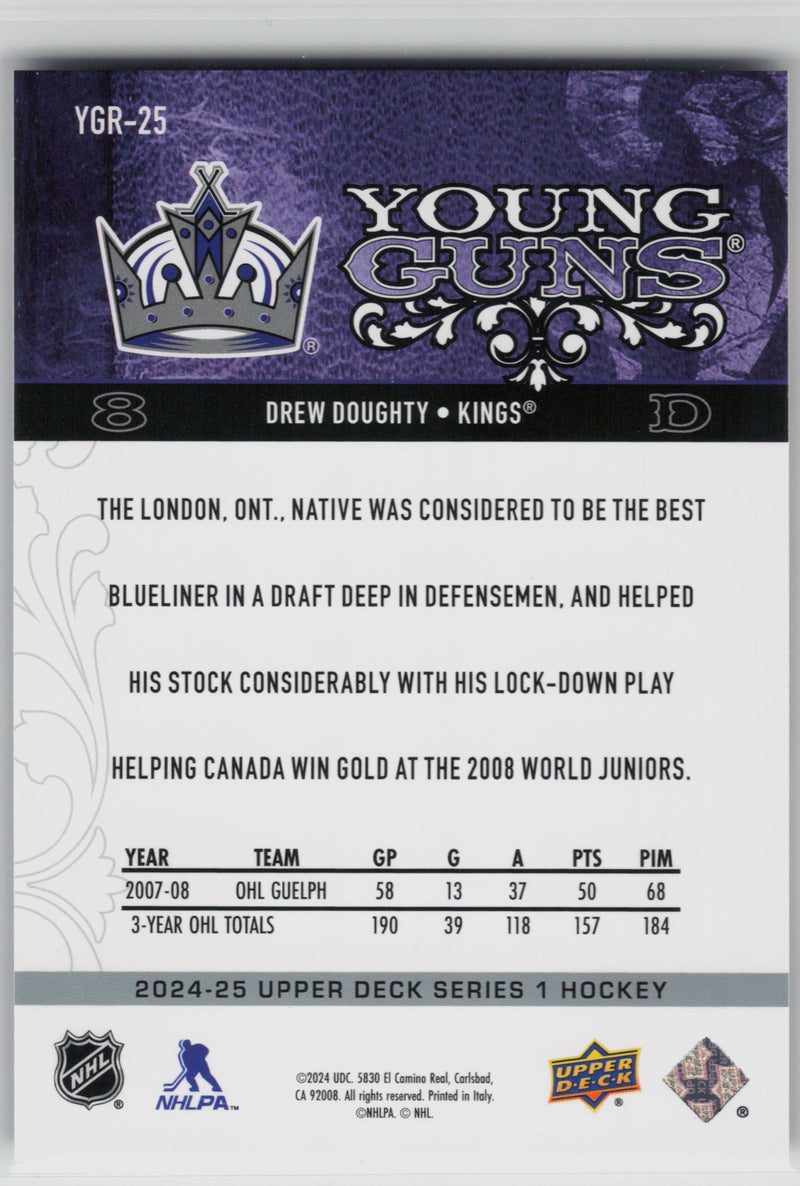 Drew Doughty Young Guns Renewed