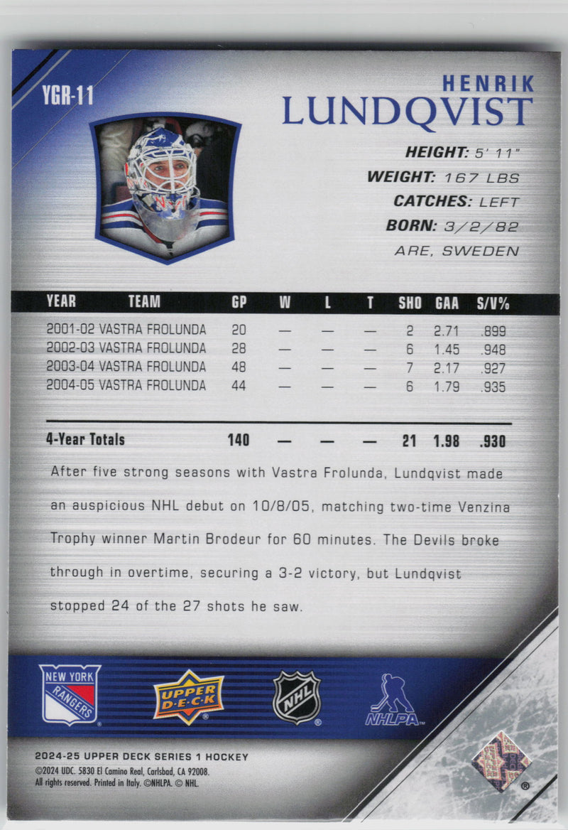 Henrik Lundqvist Young Guns Renewed