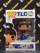 Left Eye