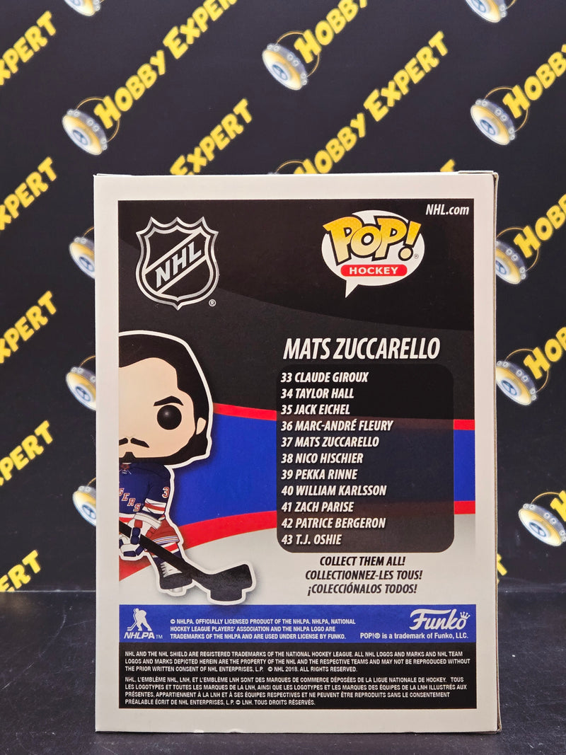 Mats Zuccarello