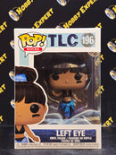 Left Eye