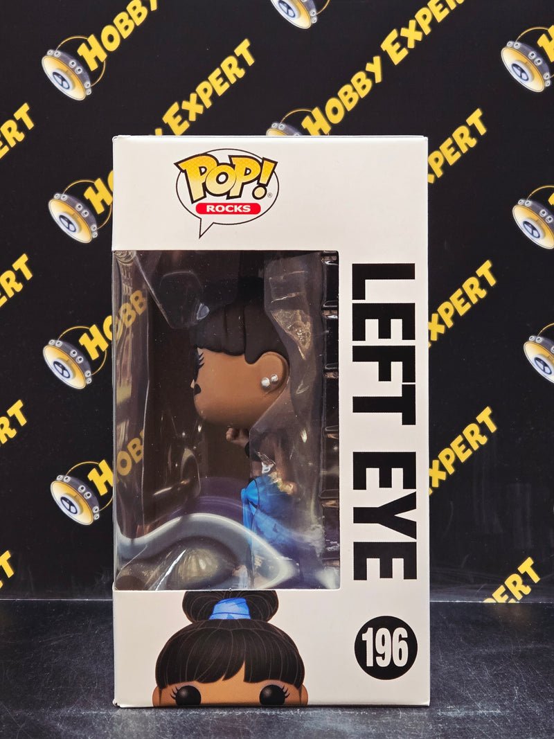 Left Eye