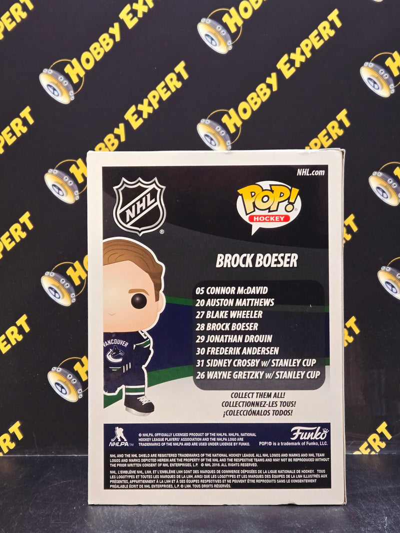 Brock Boeser