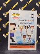 George Pornstache Mendez