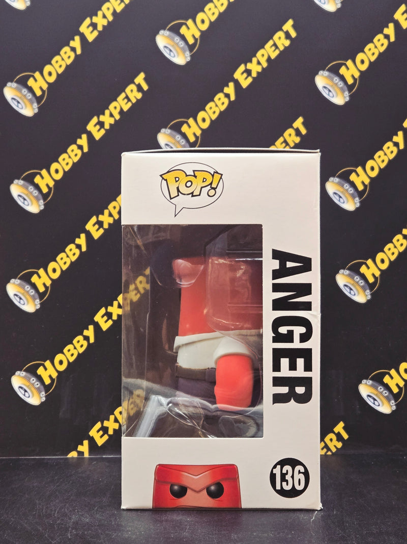 Anger