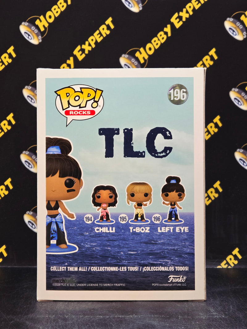 Left Eye