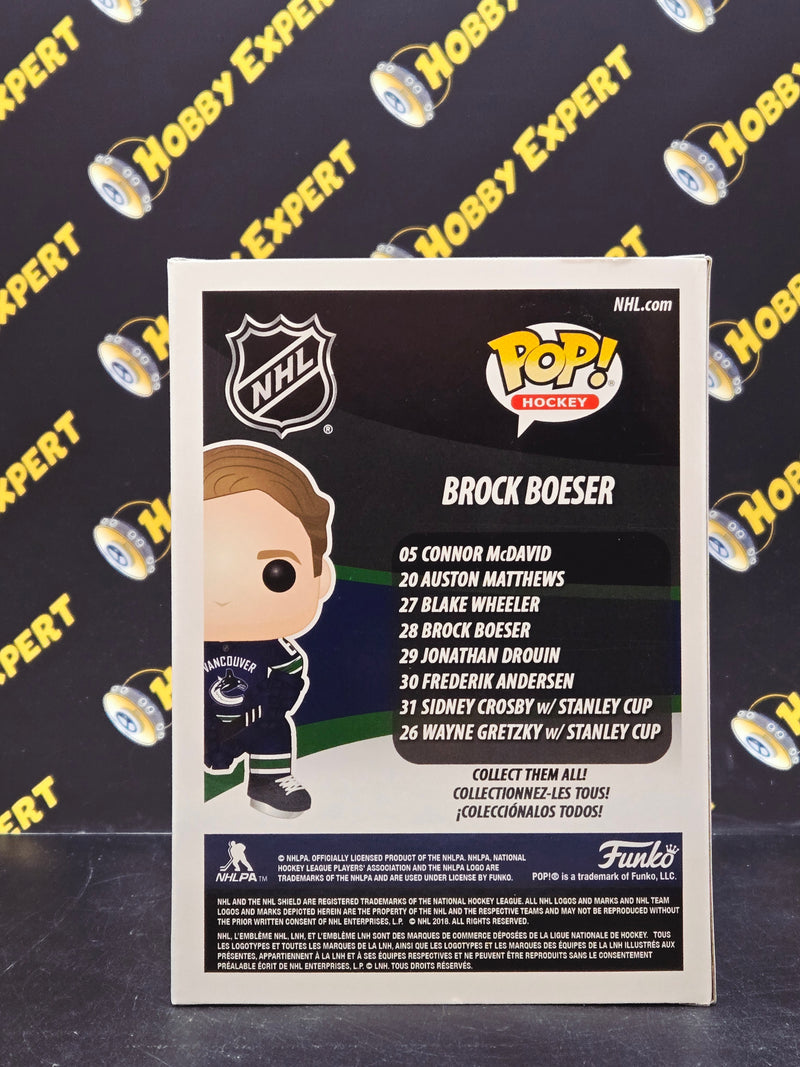 Brock Boeser