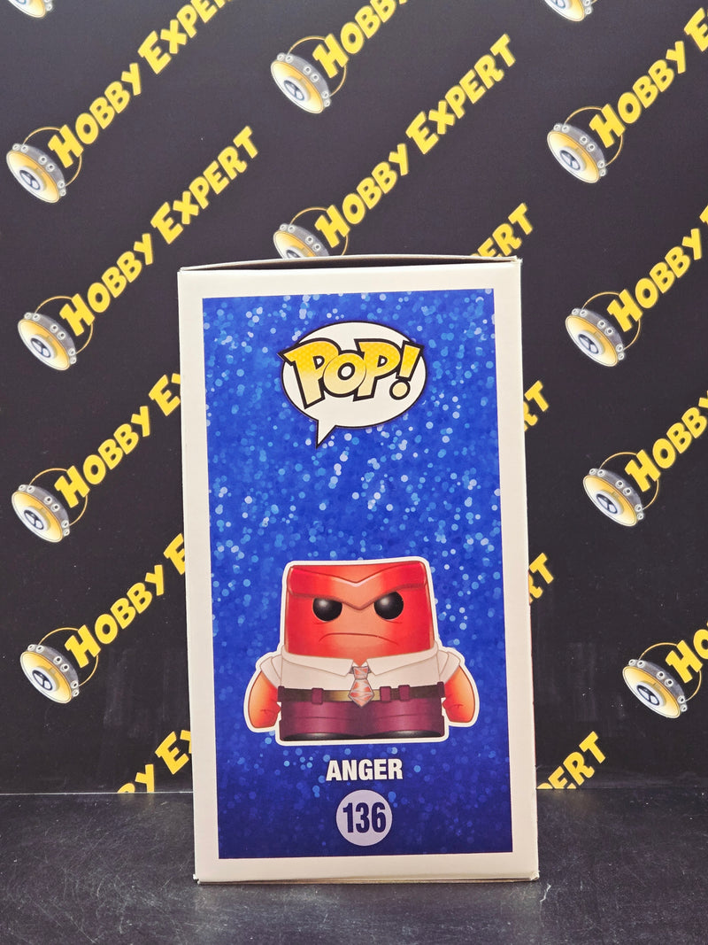 Anger